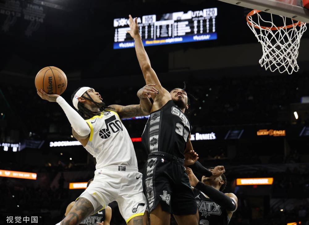 近期表现 近期表现